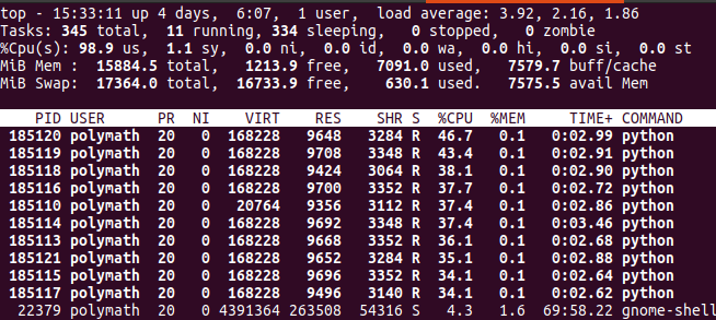 Fig: Multiple processes are running concurrently